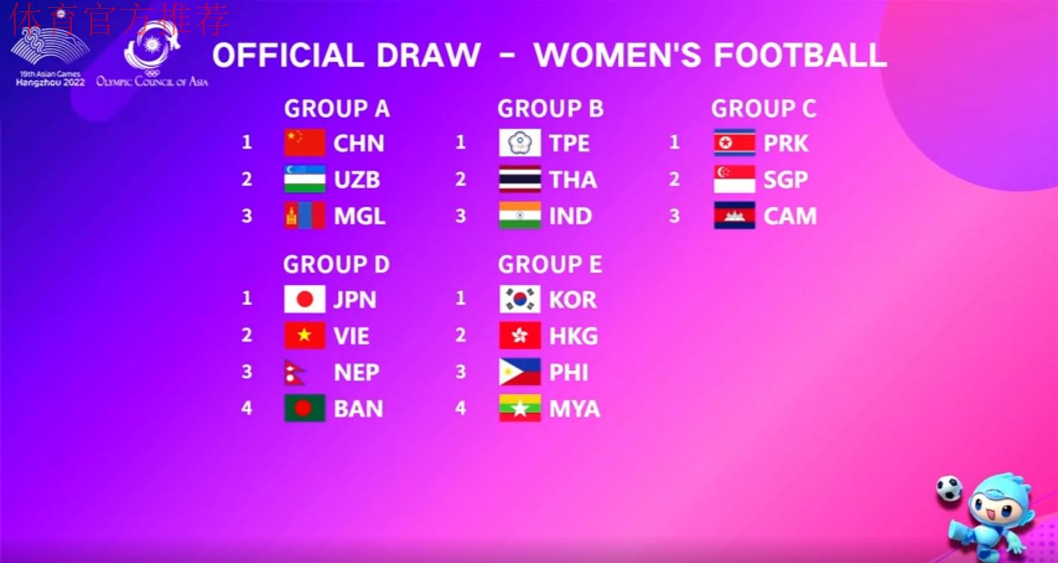 杭州亚运会足球项目抽签 中国男、女足分组确定