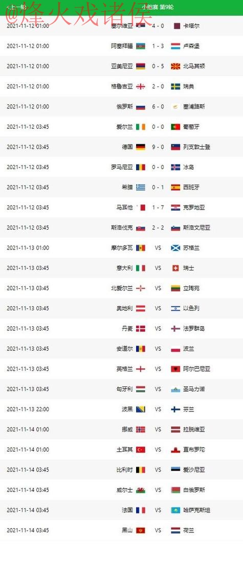 世界杯预测最佳入口推荐