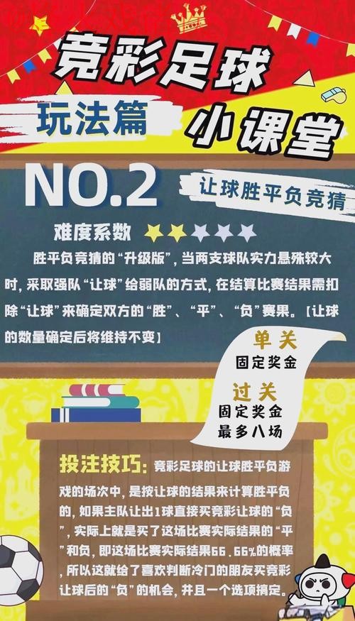 全面指南：如何进行世界杯投注注册全站操作