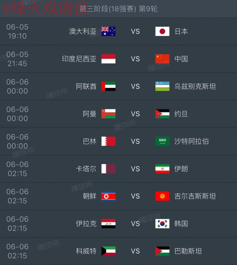 2026世界杯最新比分及最佳表现 2026世界杯最新比分及最佳表现