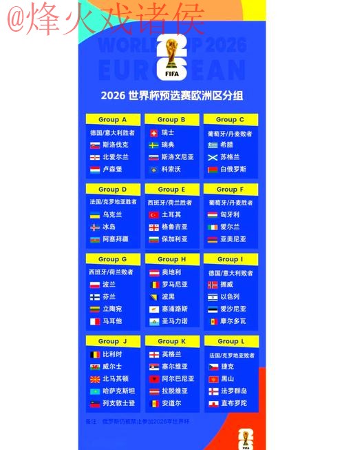 2026世界杯最新比分及最佳表现 2026世界杯最新比分及最佳表现