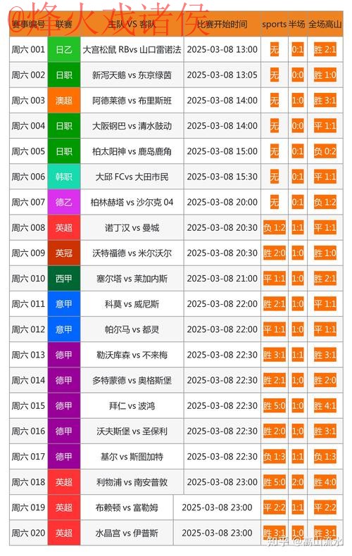 全面解析世界杯比分网页版入口地址的获取方式