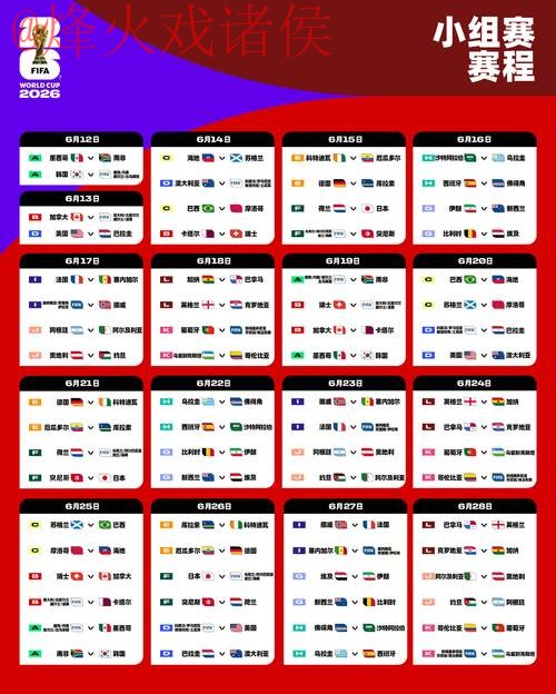 2026年世界杯投注分析：官方指南