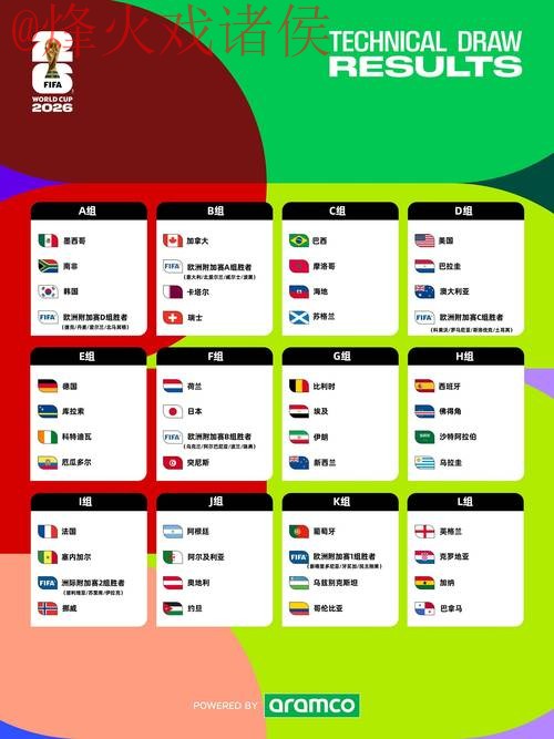 2026世界杯比分安全入口及指南