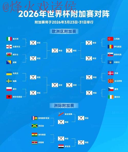2026世界杯比赛分析与预测平台 2026世界杯比赛分析与预测平台