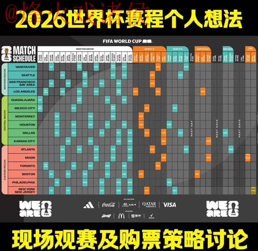 2026世界杯预测分析与免费资源推荐 2026世界杯预测分析与免费资源推荐